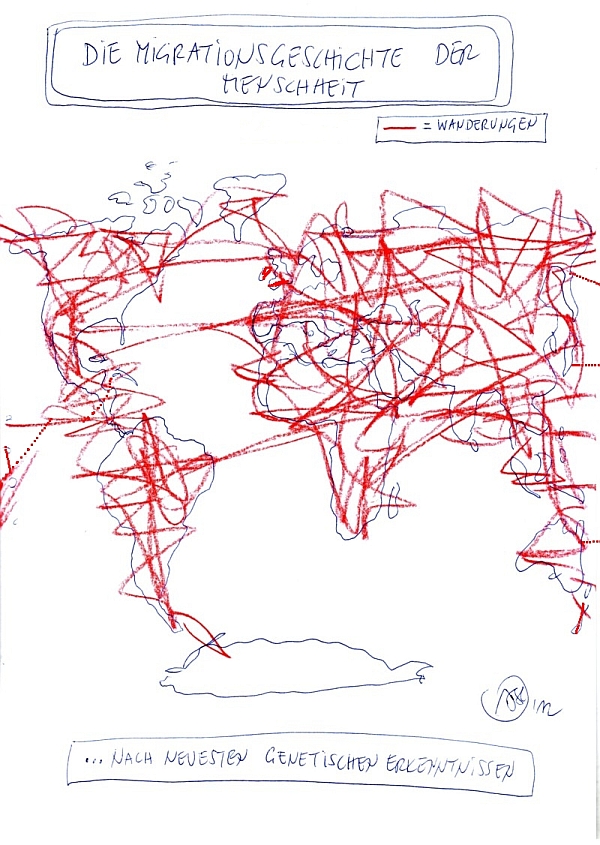 Geschichte der Migration (Repost)